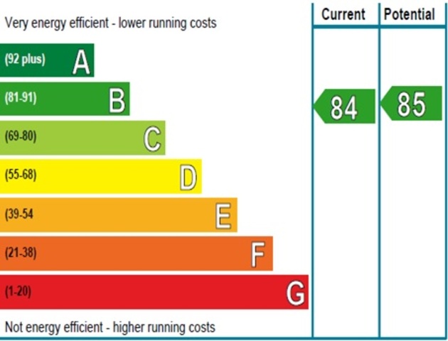  Image of 2 bedroom Flat to rent in West Tollcross Edinburgh EH3 at Tollcross Edinburgh Edinburgh, EH3 9QN