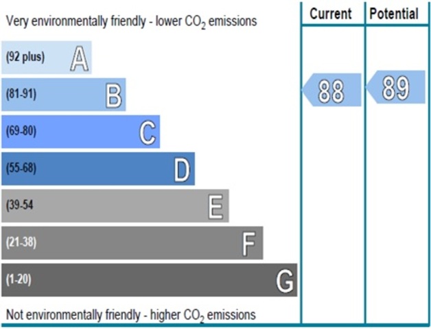  Image of 2 bedroom Flat to rent in West Tollcross Edinburgh EH3 at Tollcross Edinburgh Edinburgh, EH3 9QN