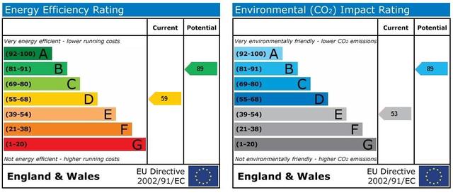  Image of 2 bedroom Cottage for sale in Chievely Cottages Gillsmans Hill St. Leonards-on-Sea TN38 at East Sussex, TN38 0SS