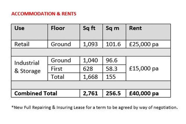  Image of Property to rent in Queens Road Twickenham TW1 at Queens Road  Twickenham, TW1 4ET