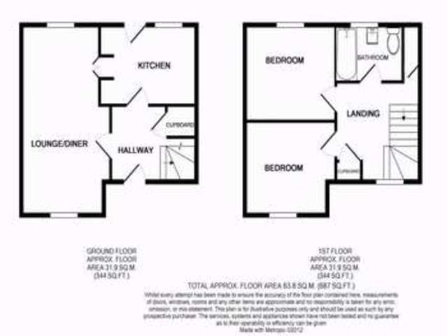  Image of 2 bedroom Terraced house to rent in Gladstone Street Widnes WA8 at Gladstone Street  WIDNES, WA8 6PH
