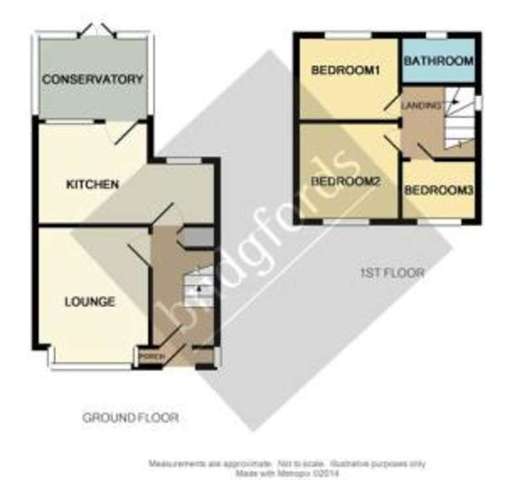  Image of 3 bedroom Semi-Detached house for sale in Rostrevor Road Stockport SK3 at Adswood Stockport Heaviley, SK3 8LQ