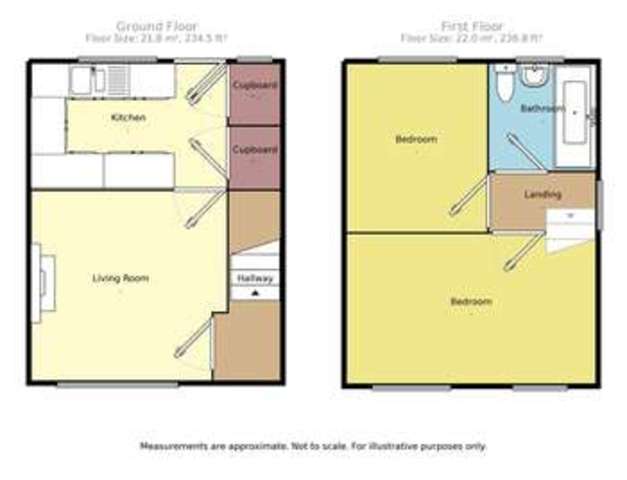  Image of 2 bedroom Semi-Detached house to rent in Appleby Walk Leeds LS15 at Leeds LS15 Leeds, LS15 0NJ