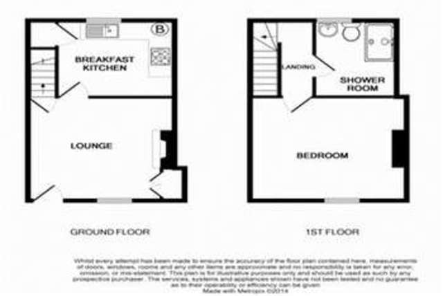  Image of 1 bedroom Detached house to rent in Makinsons Row Galgate Lancaster LA2 at Lancaster, LA2 0JU