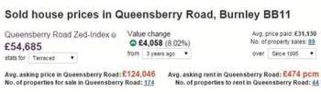  Image of 2 bedroom Property for sale in Queensberry Road Burnley BB11 at Queensberry Road  Burnley, BB11 4LH