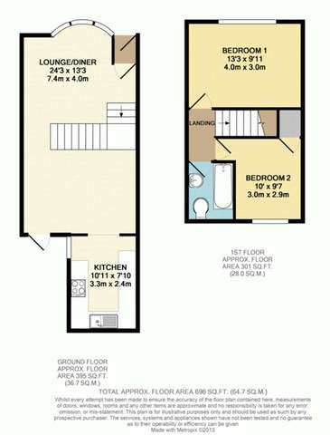  Image of 2 bedroom Detached house to rent in Liverpool Street Southampton SO14 at Inner Avenue  Southampton, SO14 6FU