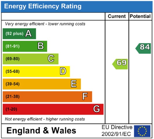  Image of 3 bedroom Bungalow for sale in Green Road Stubbington Fareham PO14 at Green Road  Fareham, PO14 2HB