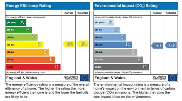  Image of 3 bedroom Apartment for sale in Baker Street London NW1 at Baker Street  London, NW1 5SH