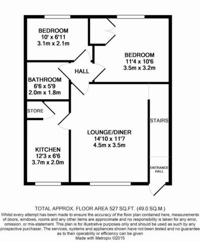 Image of 2 bedroom Flat for sale in Wildwood Ringway Stafford ST17 at Wildwood Ringway, Stafford