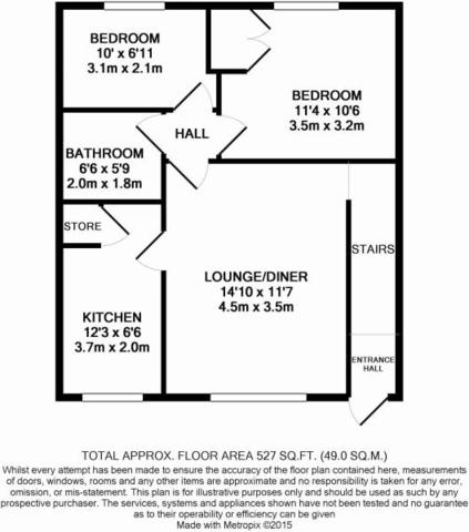  Image of 2 bedroom Flat for sale in Wildwood Ringway Stafford ST17 at Wildwood Ringway, Stafford