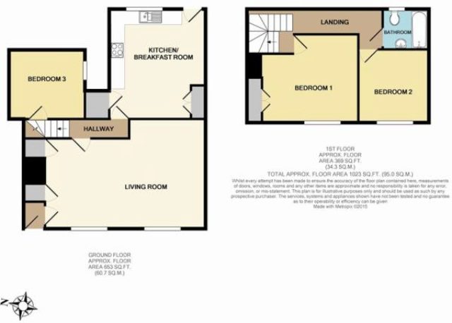  Image of 3 bedroom Cottage for sale in East Street Wareham BH20 at Wareham