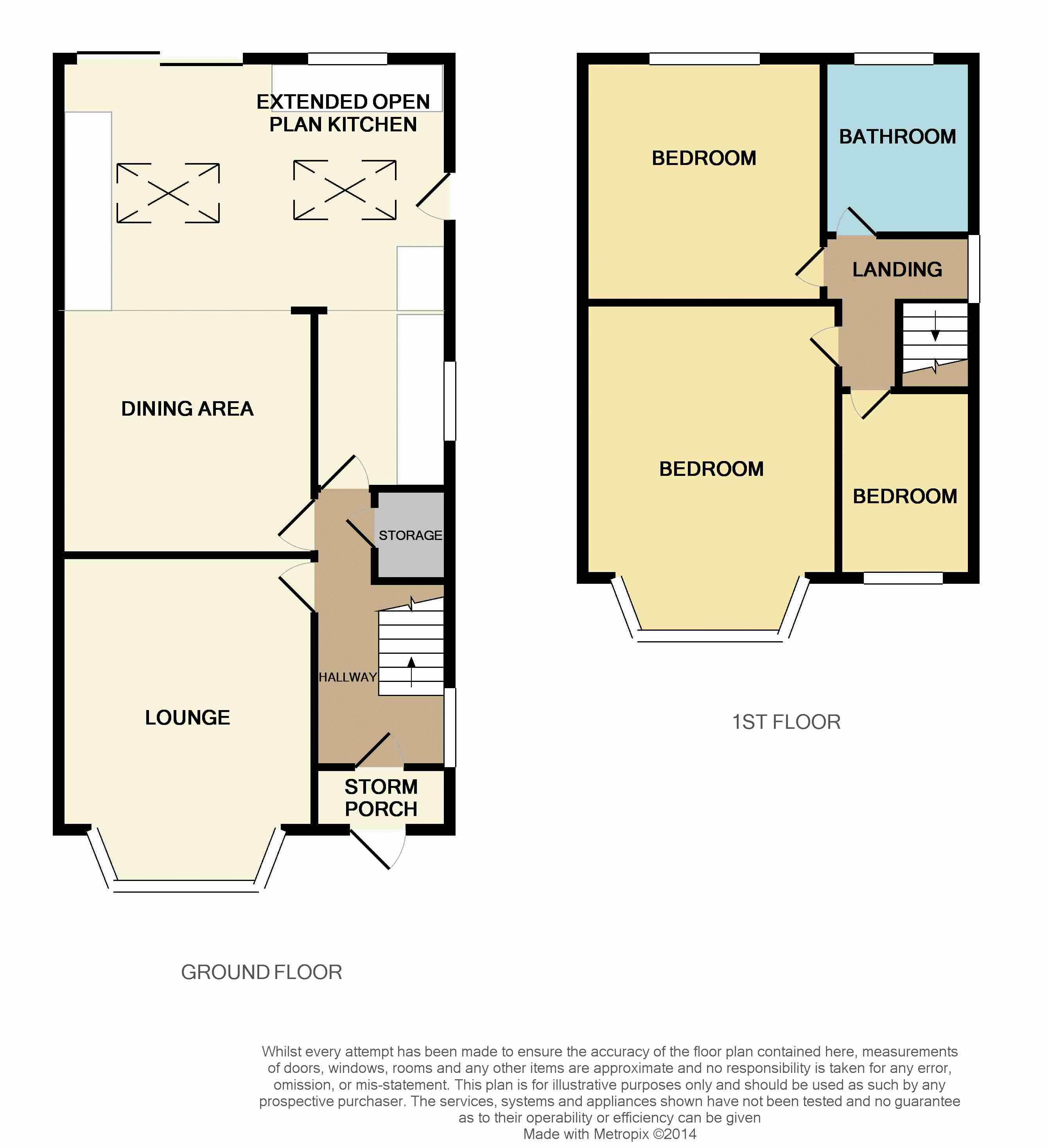 3 bedroom SemiDetached house for sale in Farrington Road Erdington